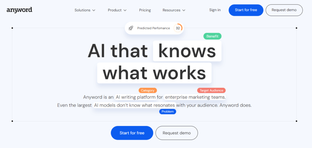 Anyword website main page