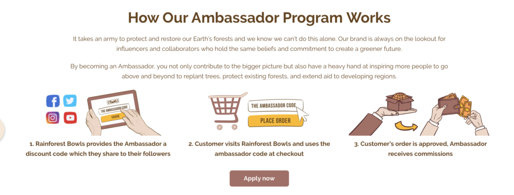 Enacourage action signups