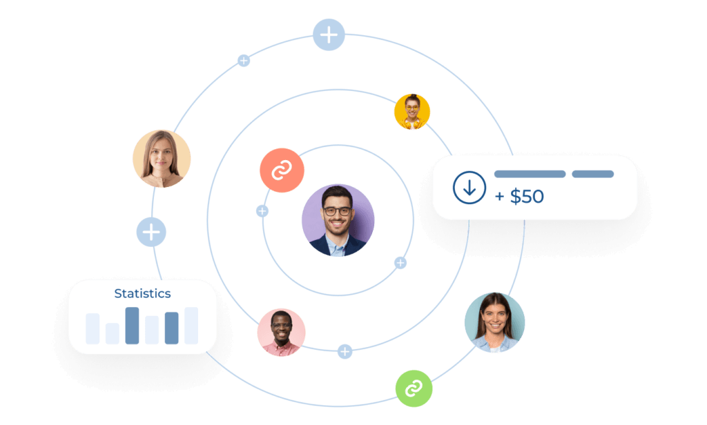 Affiliate Recruitment