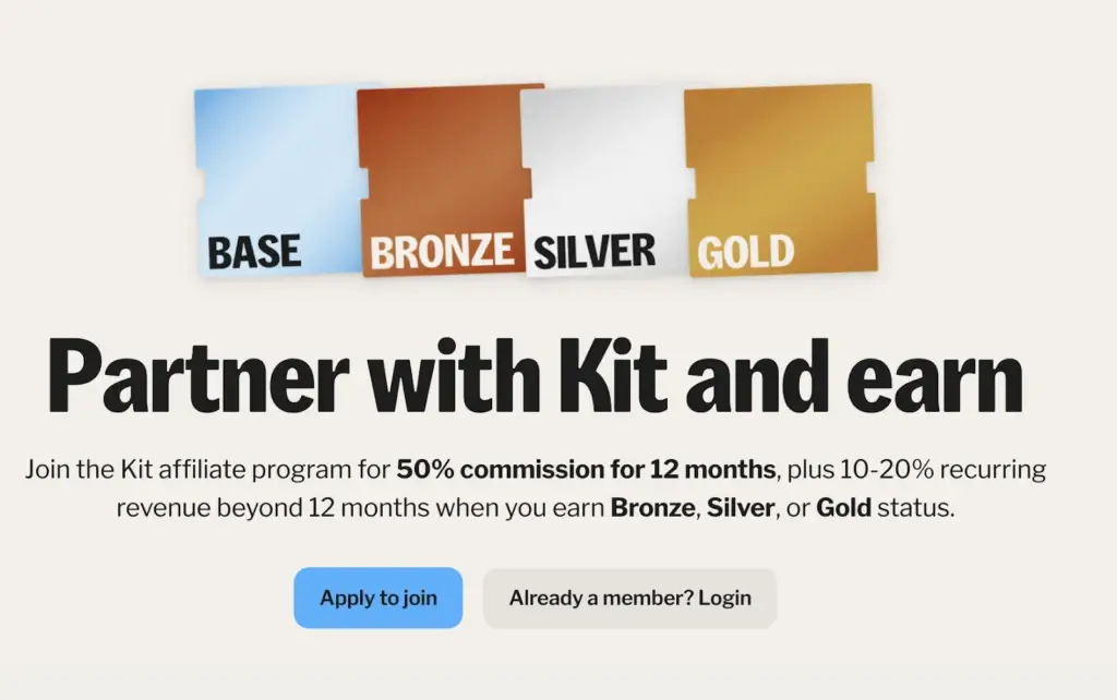 Kit: affiliate program management example