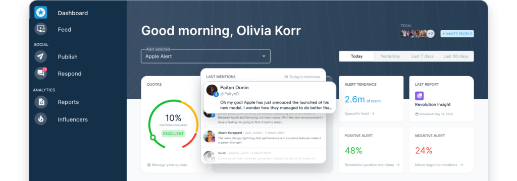 Mention's brand monitoring dashboard