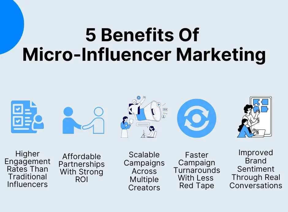 benefits of micro-influencer-marketing
