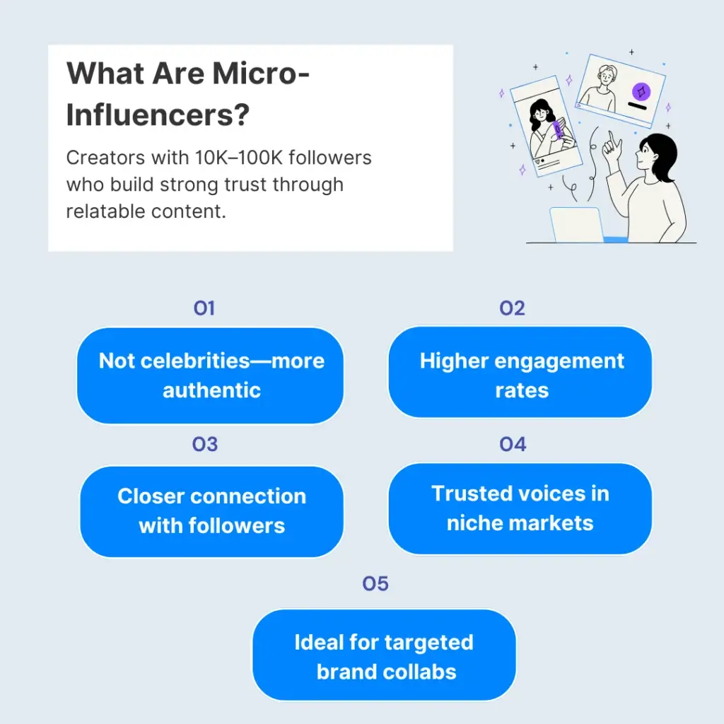 what are micro-influencers