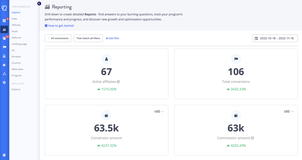 Affiliate Tracking Software: Tapfiliate dashboard