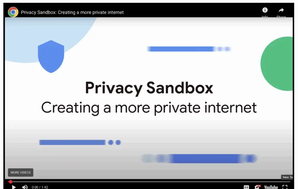 Privacy Sandbox