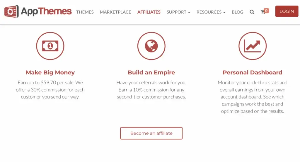 multi-level affiliate commissions