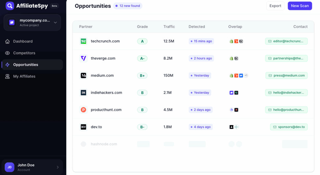 Affiliate discovery tools