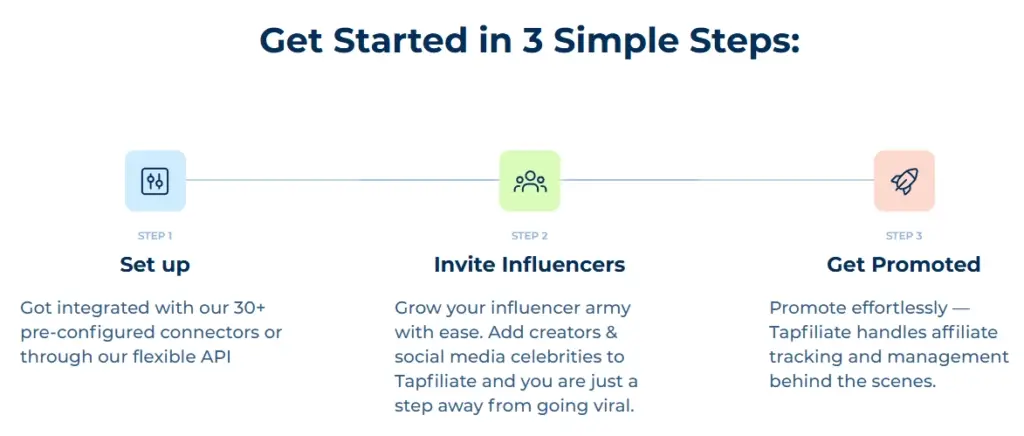 Referral program: Tapfiliate integration