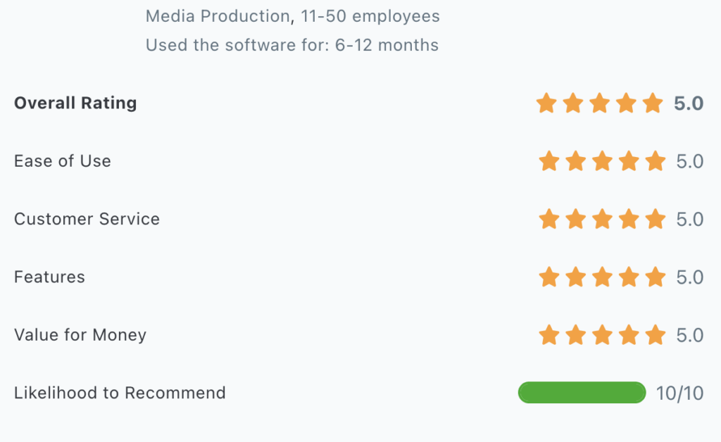 capterra review