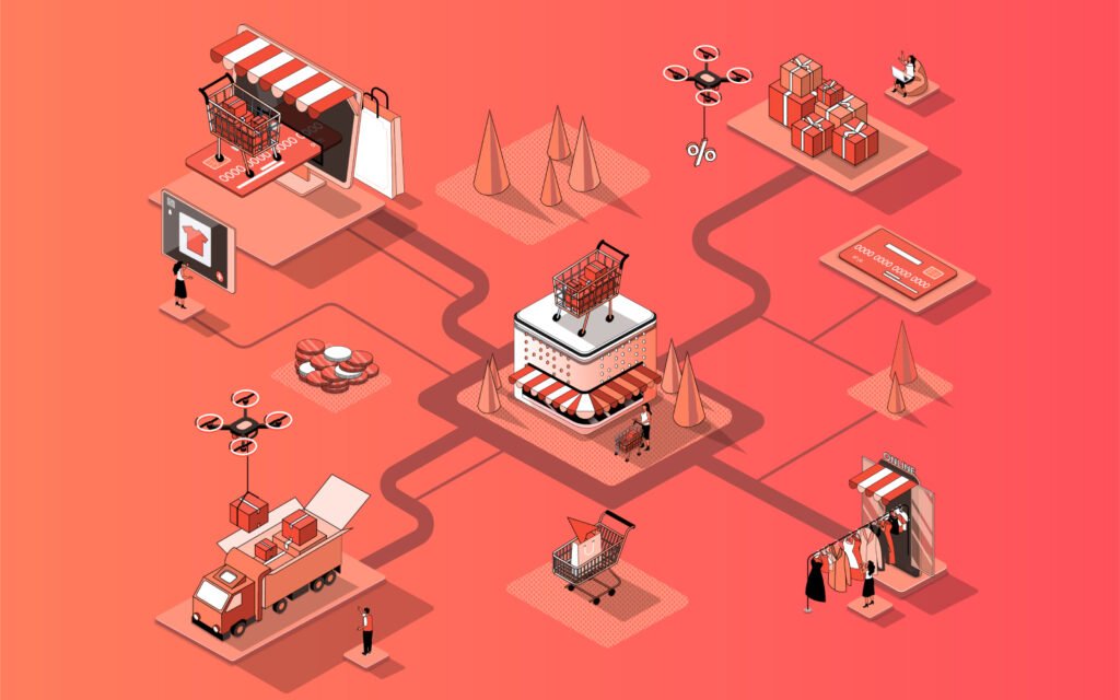 Ecommerce automation