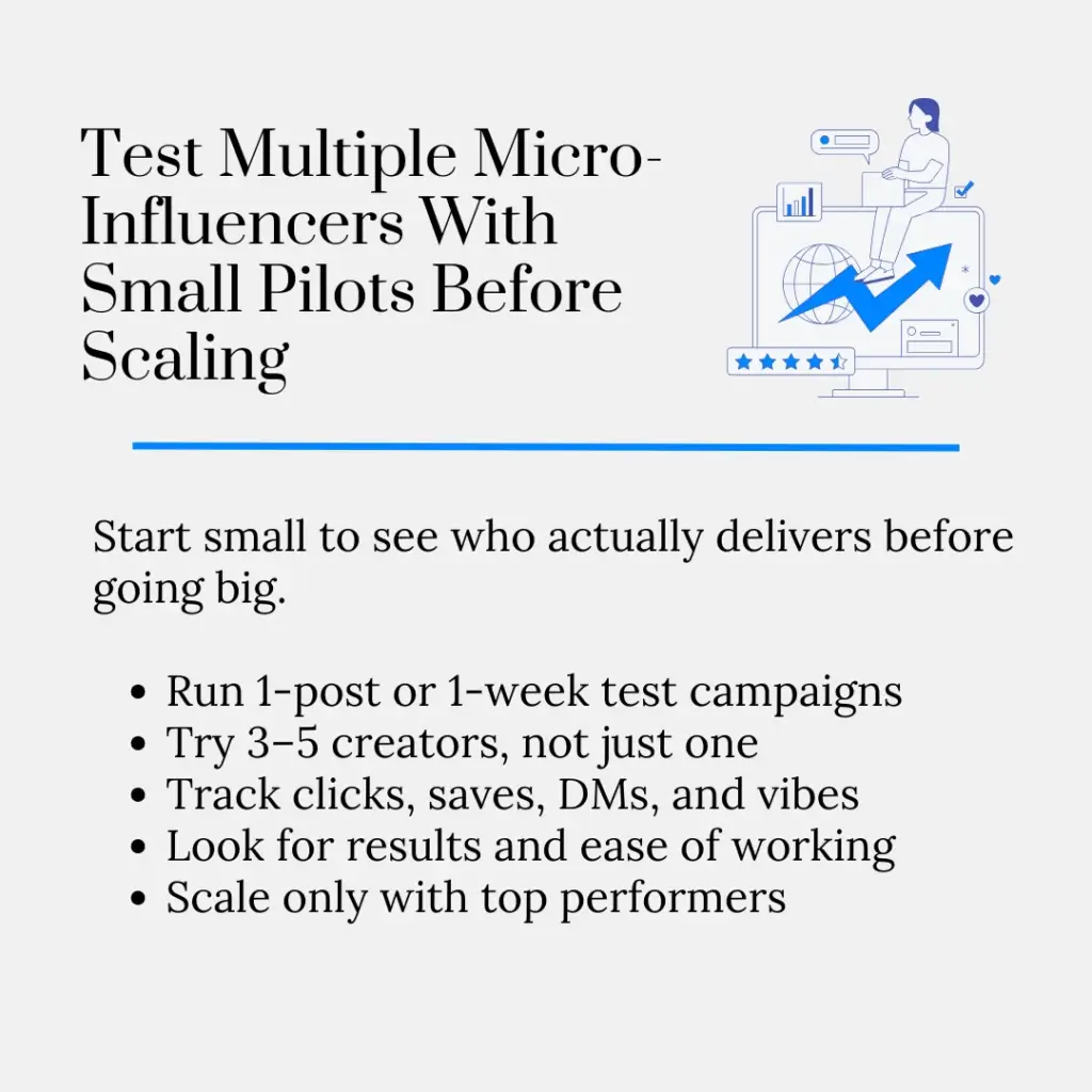 test micro-influencers